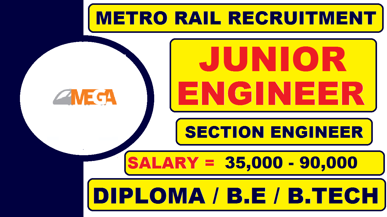 GMRCL Recruitment 2021 for Junior Engineer, Section Engineer | Salary 35000 - 90000